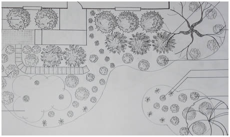 Northern Virginia Landscaping and Lawn Services Your Landscape Partner